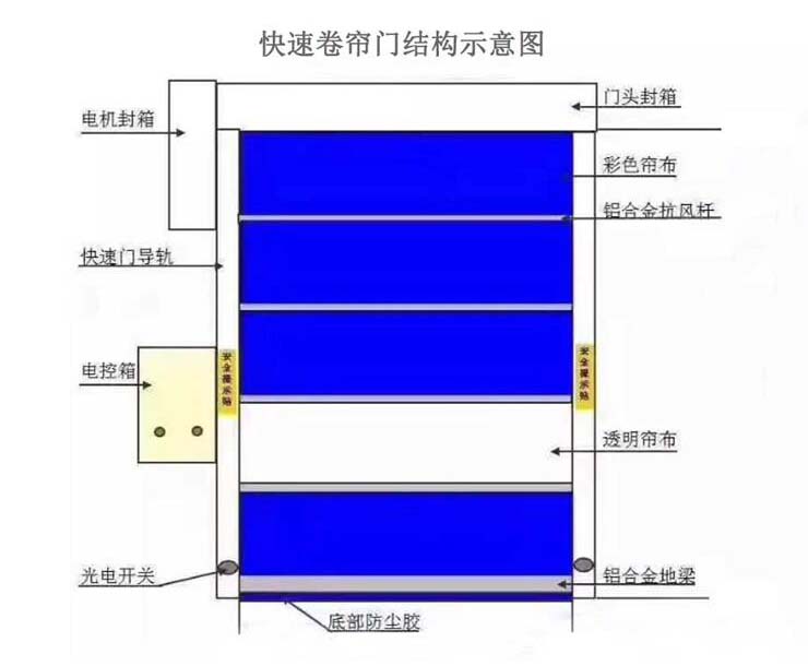 圖片關(guān)鍵詞
